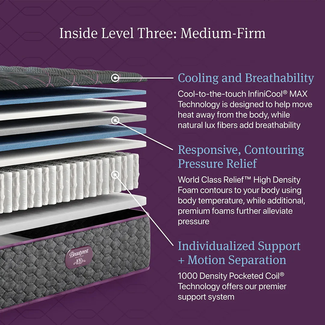 Beautyrest World Class Medium Firm Mattress - Image 4
