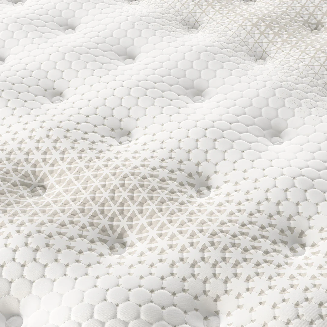 iComfortPro Chelsea Medium Mattress - Image 7
