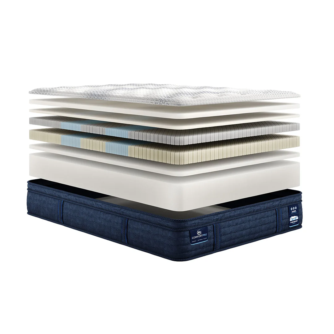 iComfortPro Dartmouth Plush Pillow Top Mattress - Image 3