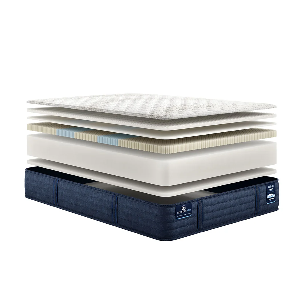 iComfortPro Granby Extra Firm Mattress - Image 3