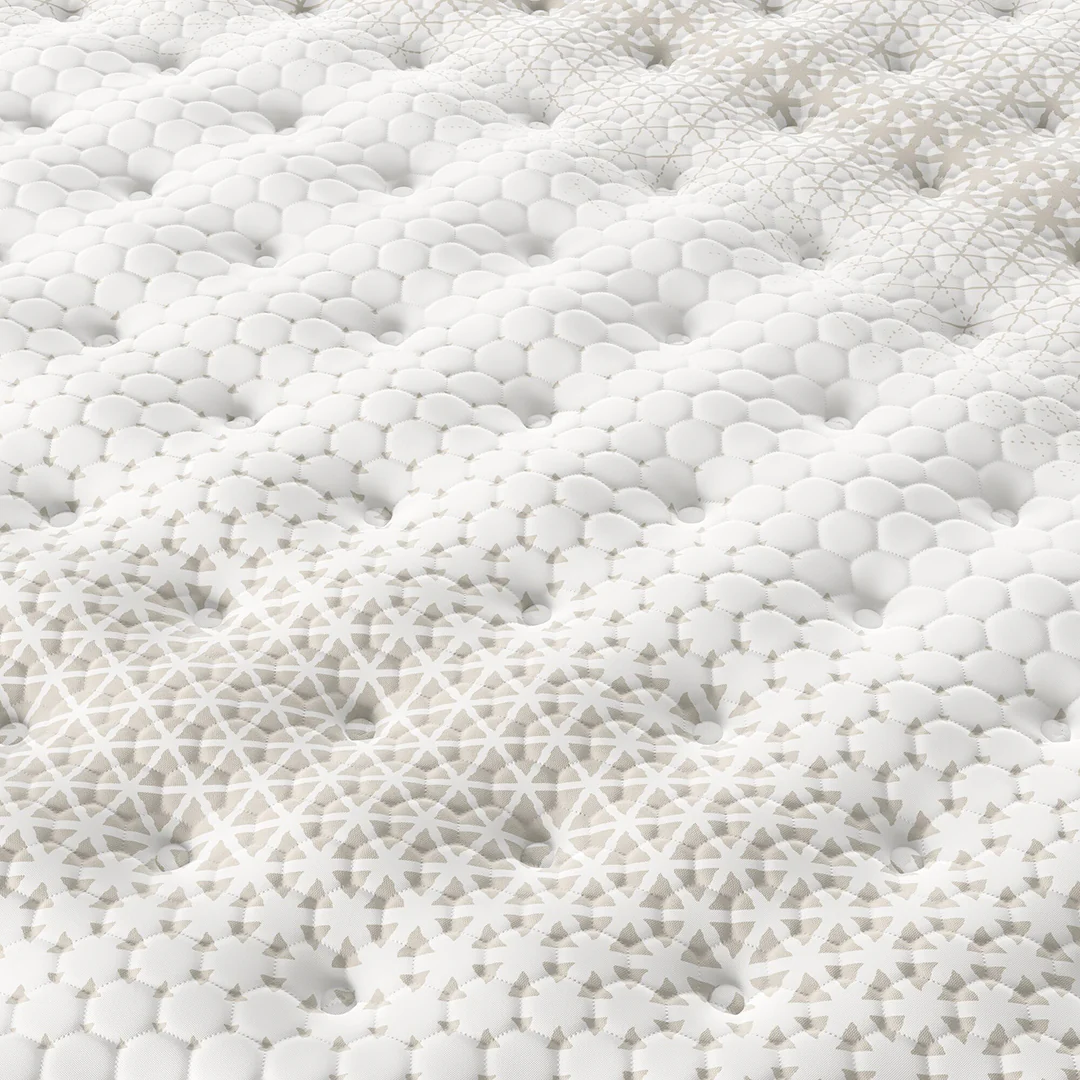iComfortPro Granby Extra Firm Mattress - Image 7